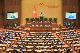 Triệu tập, dự kiến chương trình kỳ họp thứ 7 Quốc hội khóa XV