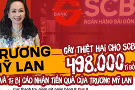 Bà Trương Mỹ Lan chi bao nhiêu tiền cho 17 quan chức để lũng đoạn SCB?