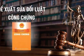 Yêu cầu cao nhất là phục vụ nhân dân