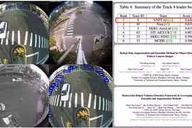Trí trí tuệ nhân tạo của VNPT về Nhất tại Cuộc thi Quốc tế về xử lý ảnh