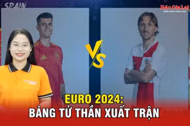 Euro 2024: Bảng tử thần xuất trận