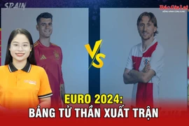 Euro 2024: Bảng tử thần xuất trận