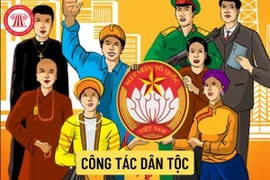 Gia Lai sẽ tổ chức thi tìm hiểu pháp luật về công tác dân tộc