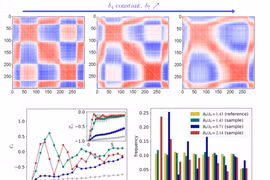 Trung Quốc hoàn thành mô phỏng lượng tử bẫy ion lớn nhất thế giới