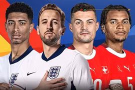 Lịch thi đấu, trực tiếp EURO 2024 hôm nay 6/7: Căng như dây đàn