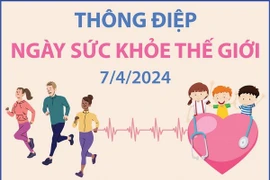 Ngày Sức khỏe Thế giới 7/4: Sức khỏe của tôi, quyền của tôi