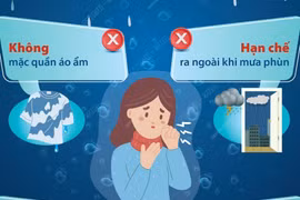 Kiến thức cần biết để phòng bệnh hô hấp khi trời nồm ẩm