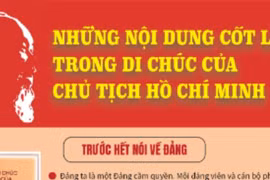 Những nội dung cốt lõi trong Di chúc của Chủ tịch Hồ Chí Minh