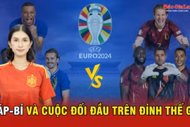 Pháp-Bỉ và cuộc đối đầu trên đỉnh thế giới