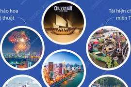 Chuỗi hoạt động đa dạng tại Lễ hội Sông nước Thành phố Hồ Chí Minh 2024