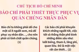 Chủ tịch Hồ Chí Minh: Báo chí phải thiết thực phục vụ quần chúng nhân dân