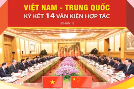 Việt Nam-Trung Quốc ký kết 14 văn kiện hợp tác giữa hai nước