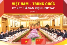 Việt Nam-Trung Quốc ký kết 14 văn kiện hợp tác giữa hai nước