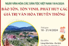 Bảo tồn, tôn vinh, phát huy các giá trị văn hóa truyền thống