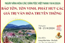 Bảo tồn, tôn vinh, phát huy các giá trị văn hóa truyền thống