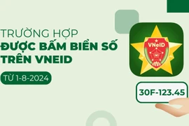 Trường hợp được bấm biển số trên VNeID từ 1-8-2024