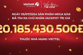 Vietlott nói gì khi vé số điện toán liên tục trúng giải Jackpot?