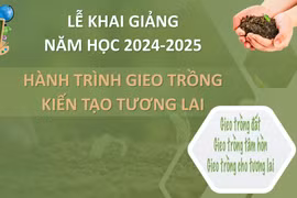 Lễ khai giảng năm học 2024-2025: Hành trình gieo trồng kiến tại tương lai