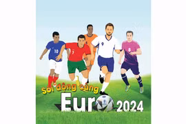 Gia Lai sôi động cùng Euro 2024