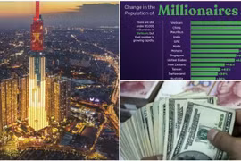 Việt Nam có tốc độ tăng số triệu phú nhanh nhất thế giới