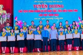 Gia Lai tuyên dương 78 Chủ tịch Công đoàn cơ sở xuất sắc, tiêu biểu