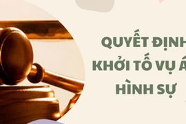 Khởi tố nguyên Trưởng Phòng Giáo dục và Đào tạo thị xã An Khê