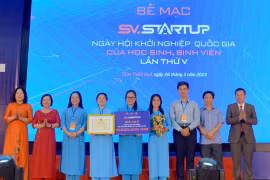 Gia Lai có dự án đạt giải nhì cuộc thi "Học sinh, sinh viên với ý tưởng khởi nghiệp lần thứ V"