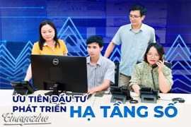 Ưu tiên đầu tư phát triển hạ tầng số