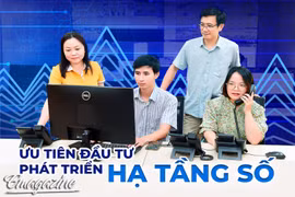 Ưu tiên đầu tư phát triển hạ tầng số