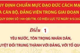 Chuẩn mực đạo đức của cán bộ trong giai đoạn mới