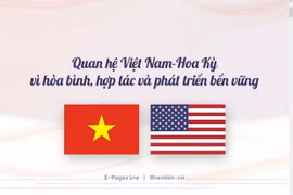 Quan hệ Việt Nam-Hoa Kỳ vì hòa bình, hợp tác và phát triển bền vững