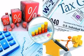 Quản lý giá thận trọng, hợp lý