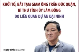 Khởi tố, bắt tạm giam Bí thư Tỉnh ủy Lâm Đồng Trần Đức Quận