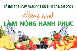 Lễ hội Trái cây Nam Bộ lần thứ 20 năm 2024: Hành trình làm nông hạnh phúc