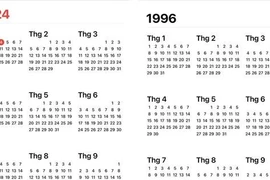 Kỳ lạ lịch năm 2024 và 1996 giống nhau y đúc, vì sao như vậy?