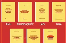 [Infographics] Xuất bản cuốn sách của Tổng Bí thư bằng 7 ngoại ngữ