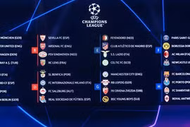 Champions League: Man United đại chiến Bayern, PSG và Newcastle vào bảng 'tử thần'