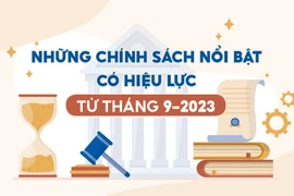 Những chính sách nổi bật, có hiệu lực từ tháng 9-2023