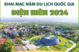 Năm Du lịch quốc gia Điện Biên 2024 khai mạc hôm nay ngày 16/3