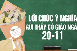 Lời chúc Ngày Nhà giáo Việt Nam 20/11