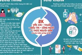 Phát hiện biến thể mới của Omicron, người dân nghỉ lễ 30.4 cần chú ý gì? 