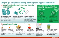 Chuyên gia khuyến cáo phòng tránh nguy cơ ngộ độc Botulinum