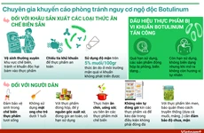 Chuyên gia khuyến cáo phòng tránh nguy cơ ngộ độc Botulinum