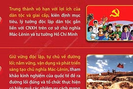 Những truyền thống vẻ vang của Đảng Cộng sản Việt Nam 