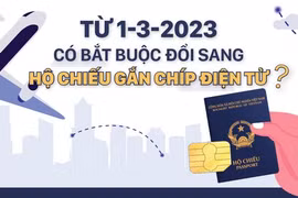 [Infographic] Từ 1-3-2023, có bắt buộc đổi sang hộ chiếu gắn chíp điện tử? 