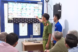 “Mắt thần” bảo vệ an ninh trật tự biên giới