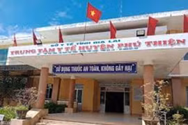 Ủy ban nhân dân tỉnh trả lời về việc đầu tư Trung tâm Y tế huyện Phú Thiện