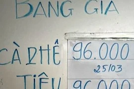 Bất ngờ hồ tiêu và cà phê ngang giá nhau