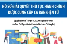 Hồ sơ giải quyết thủ tục hành chính được cung cấp cả bản điện tử