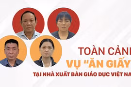 [Infographic] Toàn cảnh vụ “ăn giấy” tại Nhà Xuất bản Giáo dục Việt Nam